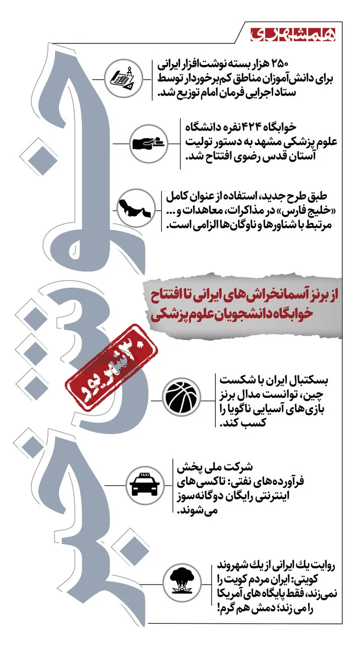 توزیع ۲۵۰ هزار بسته نوشتافزار و دوگانهسوز شدن رایگان تاکسیهای اینترنتی