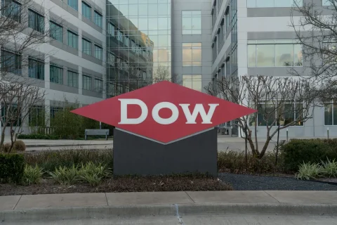 Ist DOW im Rohstoffmarkt überlegen?