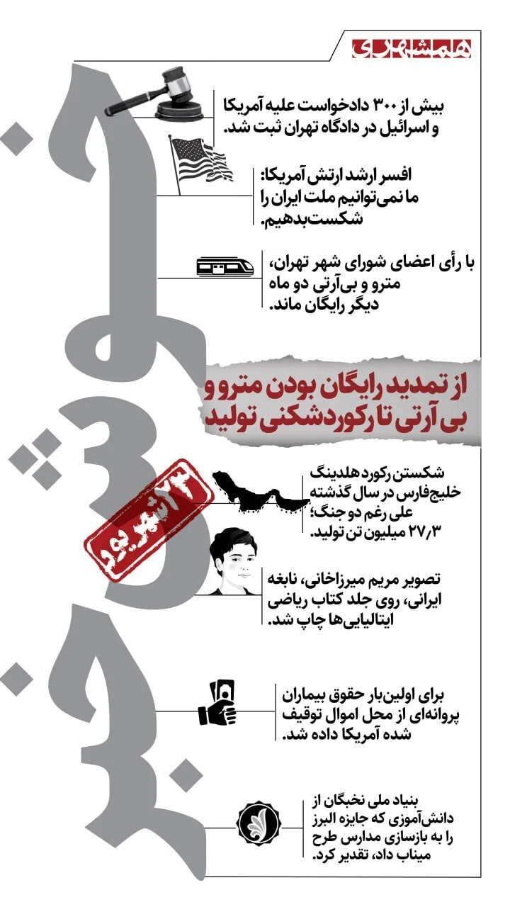 تمدید رایگان مترو و بی‌آرتی؛ جبران خسارت بیماران پروانه‌ای در یک روز شگفت‌انگیز