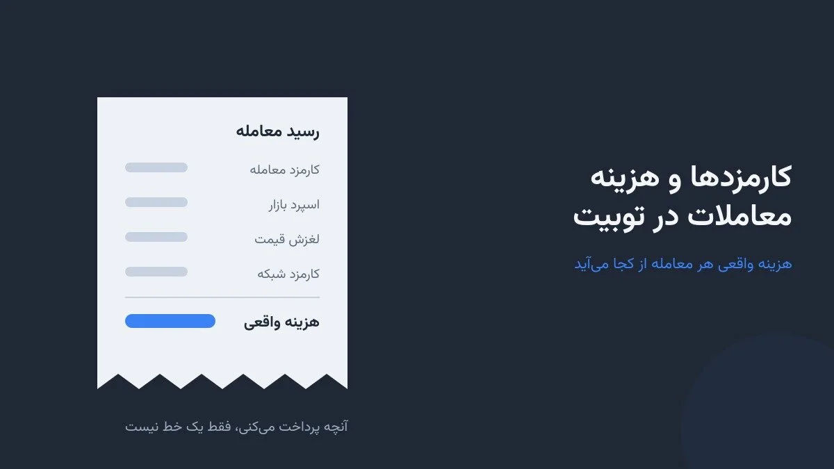 توجه: کارمزدها و هزینه معاملات در توبیت چگونه محاسبه میشود؟