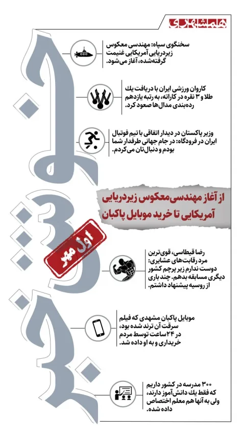 مهندسی معکوس زیردریایی آمریکایی و همدلی برای پاکبان مشهدی