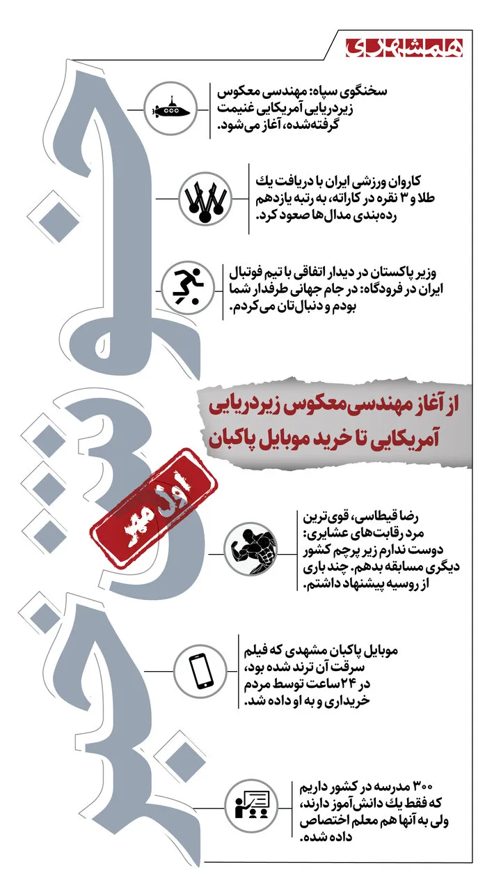مهندسی معکوس زیردریایی آمریکایی و همدلی برای پاکبان مشهدی