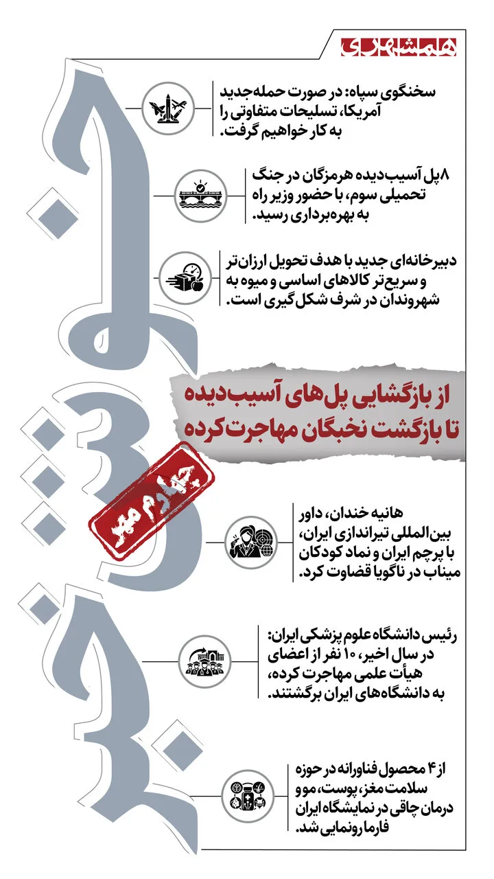 بازگشایی پل‌های آسیب‌دیده هرمزگان و بازگشت نخبگان به کشور