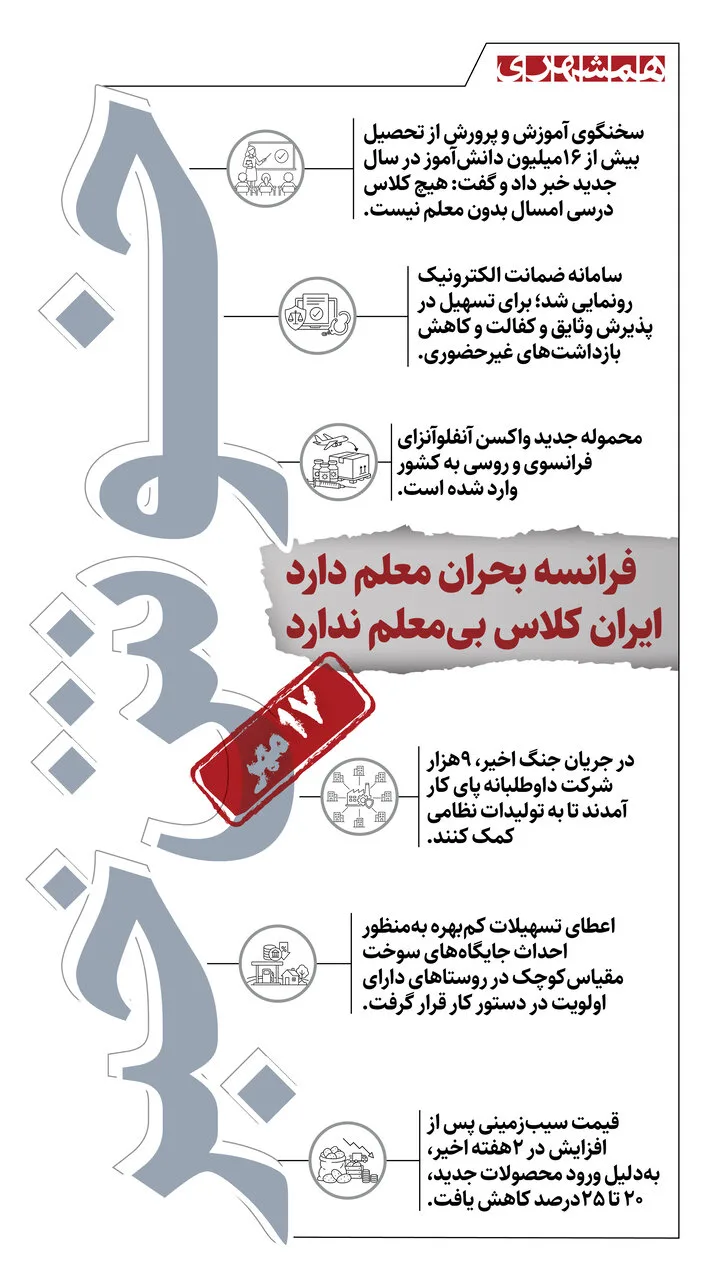 تأمین معلم برای ۱۶ میلیون دانش‌آموز و کاهش قیمت سیب‌زمینی