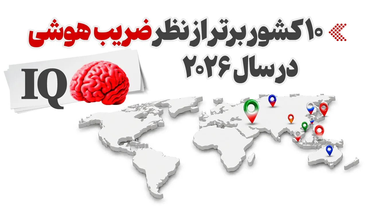 آزمون بین‌المللی بهره هوشی در سال ۲۰۲۶، قاره آسیا را در صدر قرار داد
