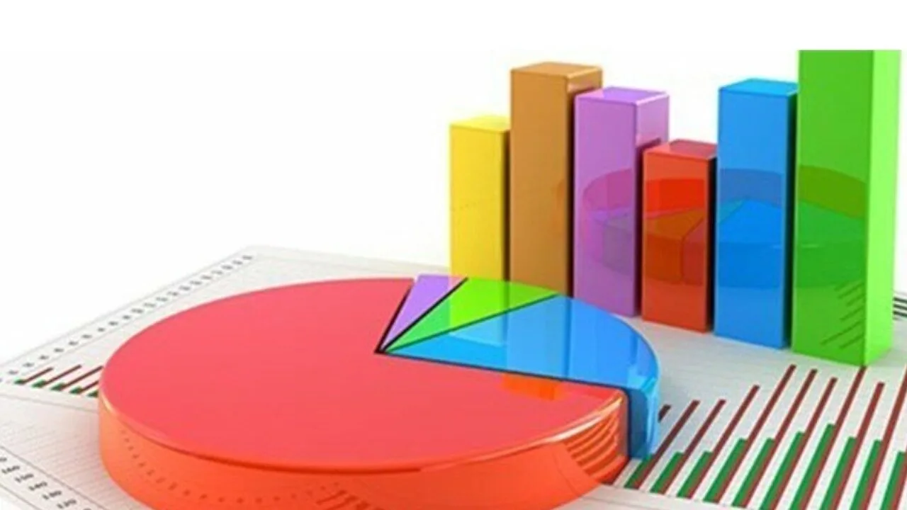 کاهش ضریب جینی خانوارهای ایرانی در سال ۱۴۰۴ و تأثیرات آن بر جامعه
