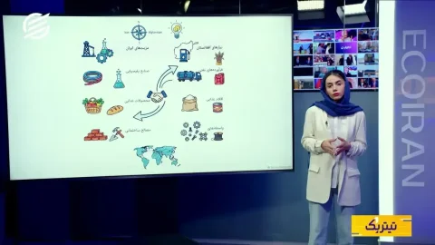 بازگشت میلیون‌ها مهاجر افغان و تأثیر آن بر اقتصاد افغانستان