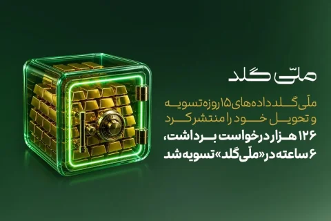 ملّی‌گلد با ۱۲۶ هزار درخواست برداشت در ۶ ساعت تسویه کرد